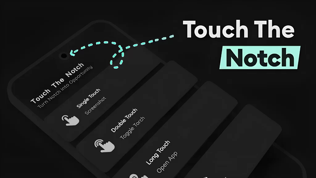 Accesos Rápidos POST